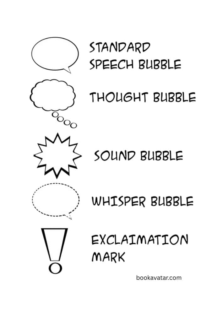 Manga Speech Bubbles Meaning